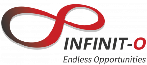 IO Global Pte Ltd