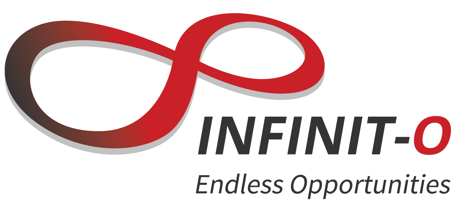 IO Global Pte Ltd