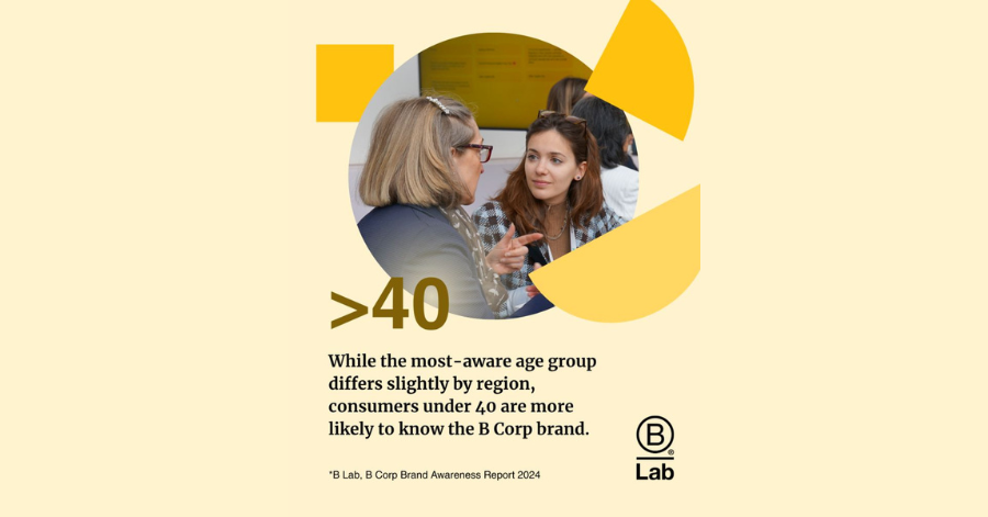 The Real-World Impact of B Corps - Insights from B Lab
