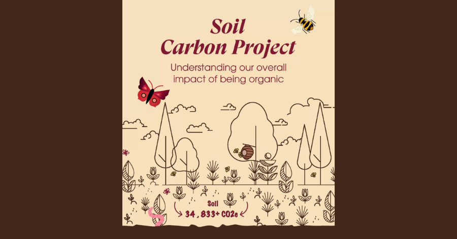 What Does Organic Farming Achieve - English Tea Shop Explores